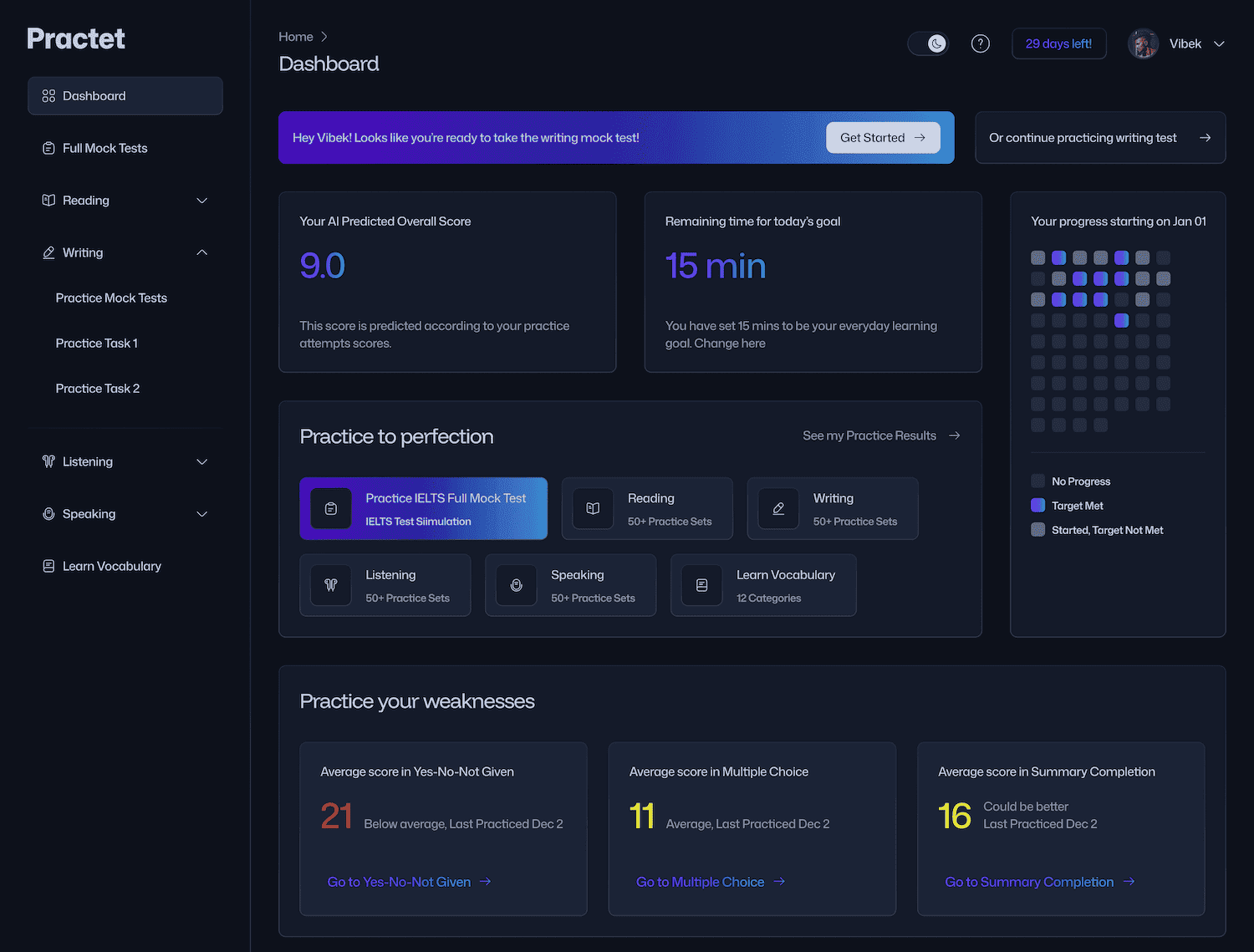Practet AI Dashboard
