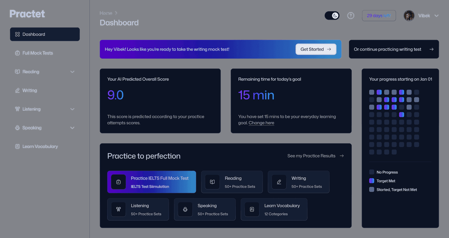 Practet AI Dashboard