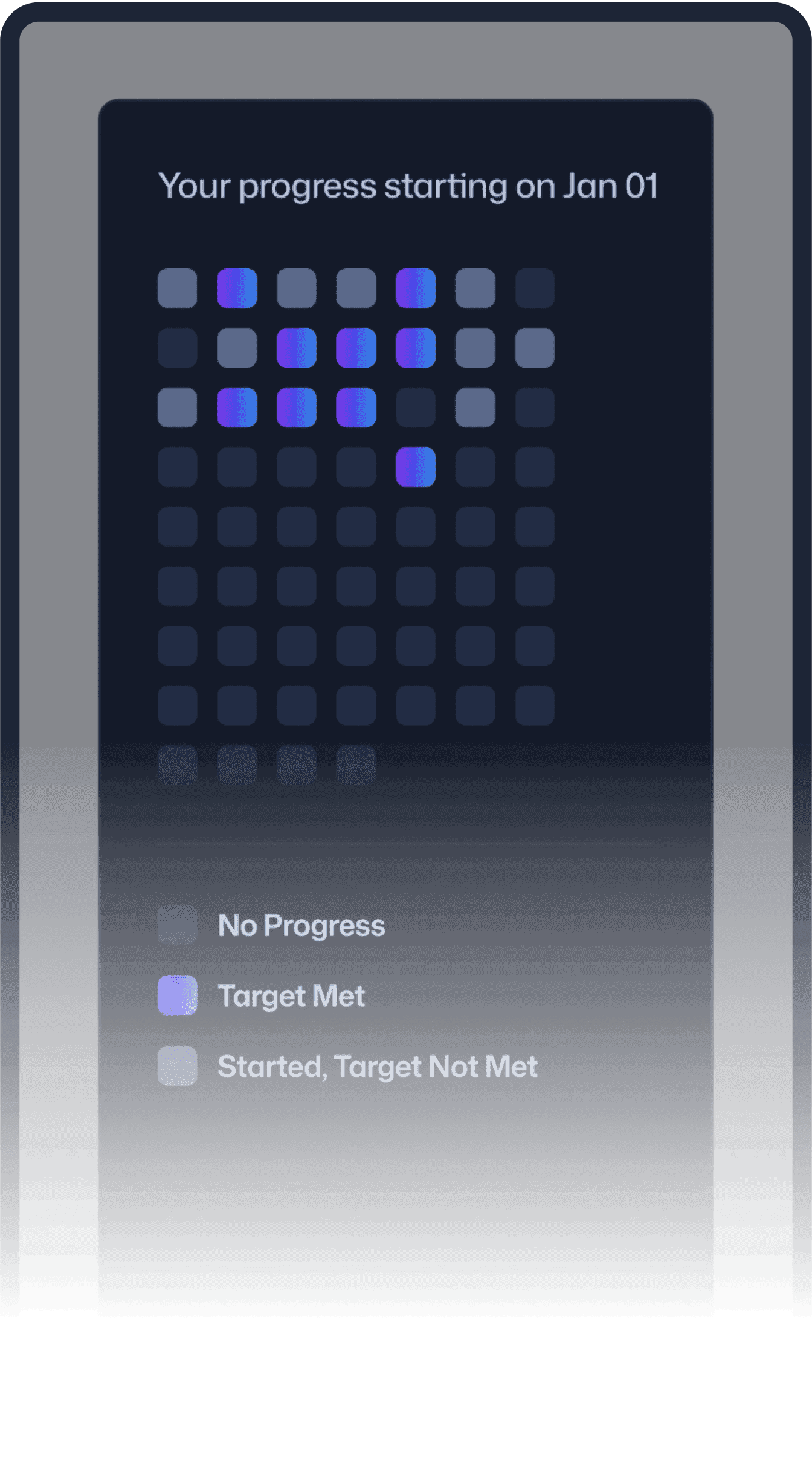 Set A Goal & Record your Progress Daily