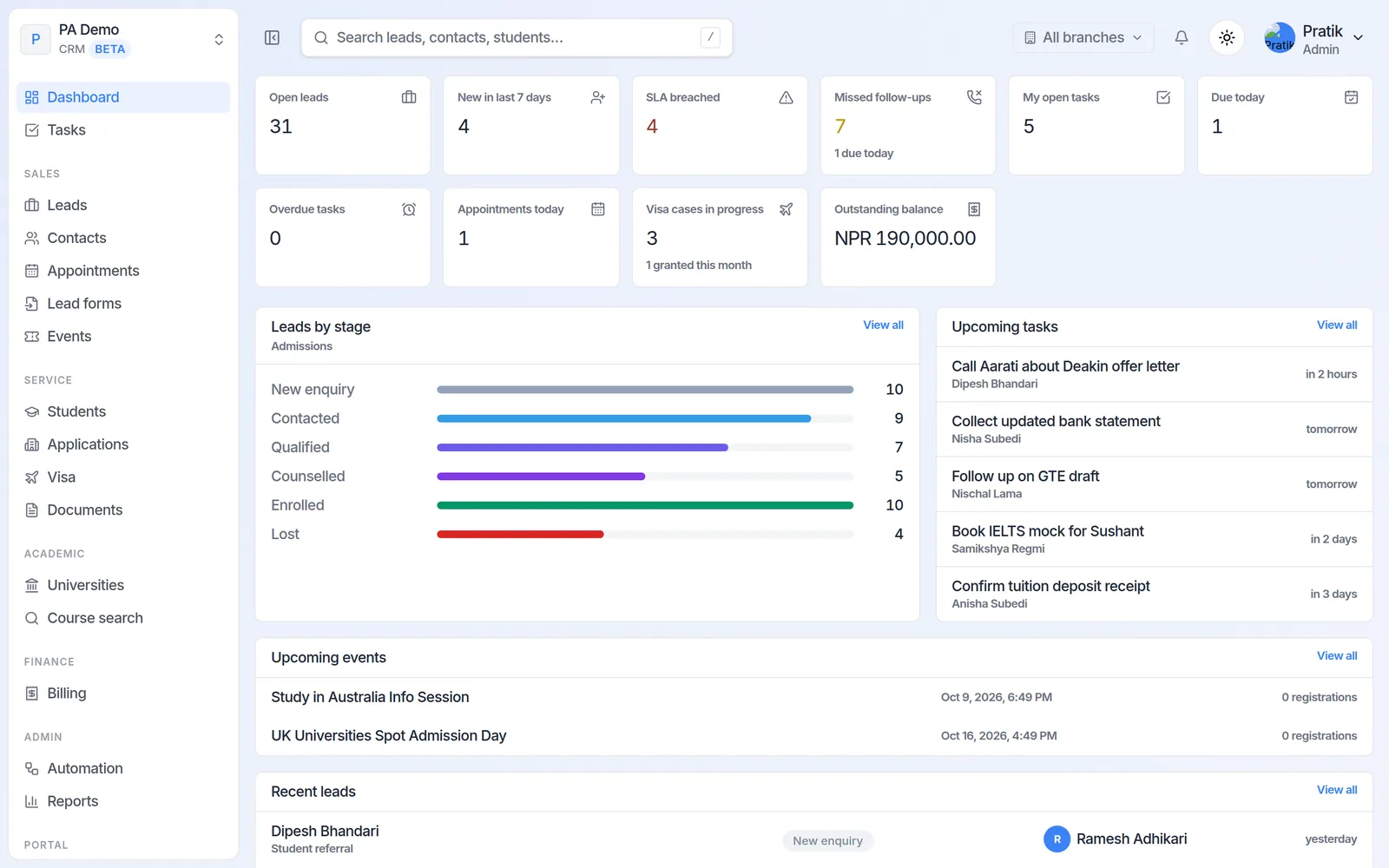 Practet CRM dashboard on the PA Demo portal